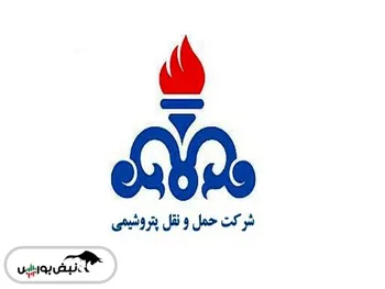 تحلیل حپترو امروز ۲۱ شهریور ۱۴۰۱