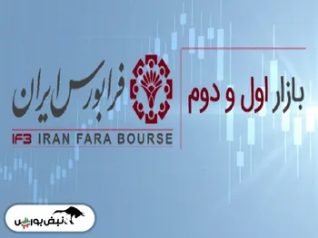 ۲ خبر مهم برای ۶ نماد فرابورسی | خبری برای سه نماد پتروشیمی پرحاشیه