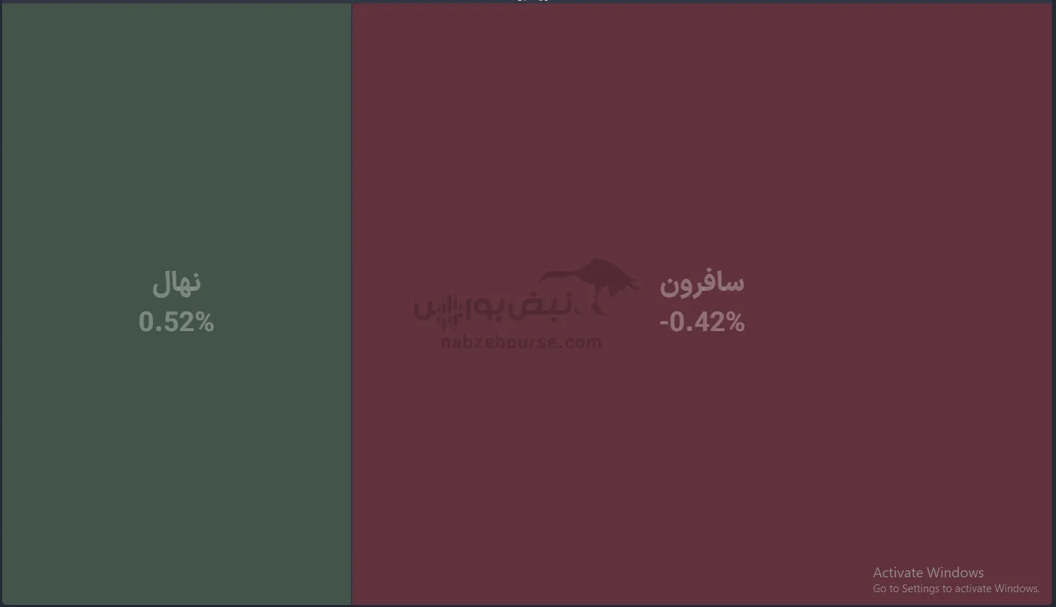 صندوق