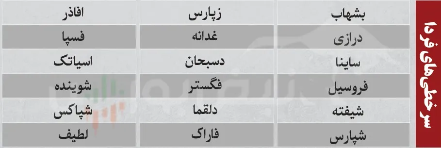 اخبار مهم بورس فردا اخبار مهم بورس فردا