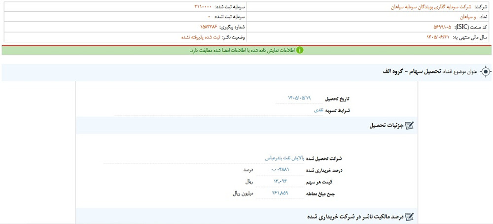 افشای اطلاعات گروه الف؛ توقف نماد وسپاهان