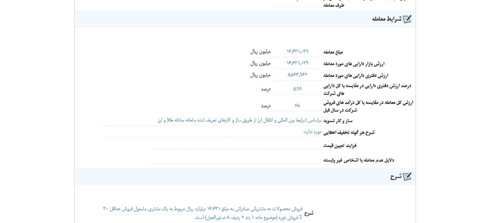 افشای اطلاعات گروه ب؛ توقف نماد کاما