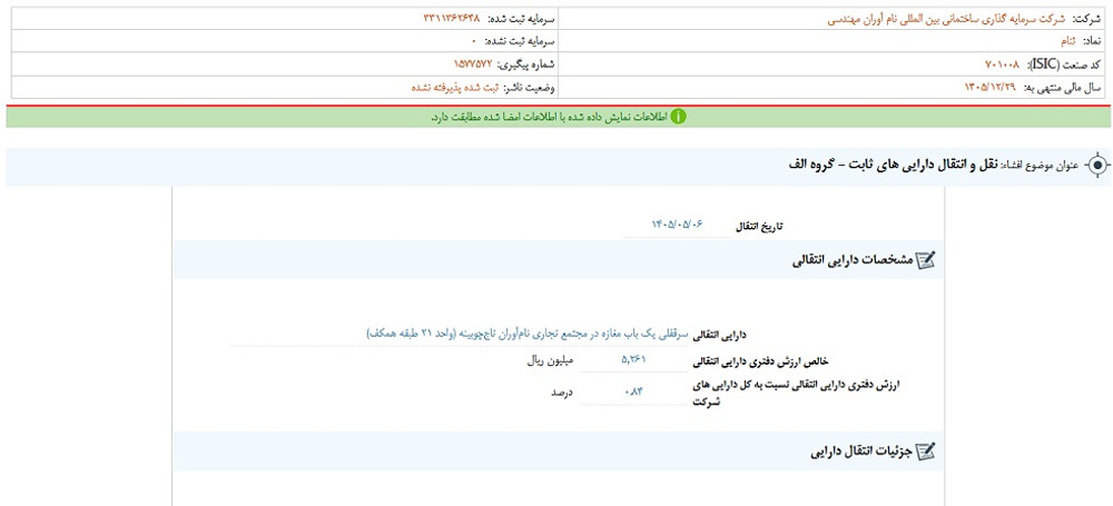 افشای اطلاعات گروه الف؛ توقف نماد ثنام