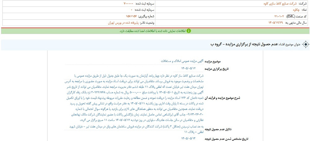 توقف نماد چکاوه به علت افشای اطلاعات گروه ب