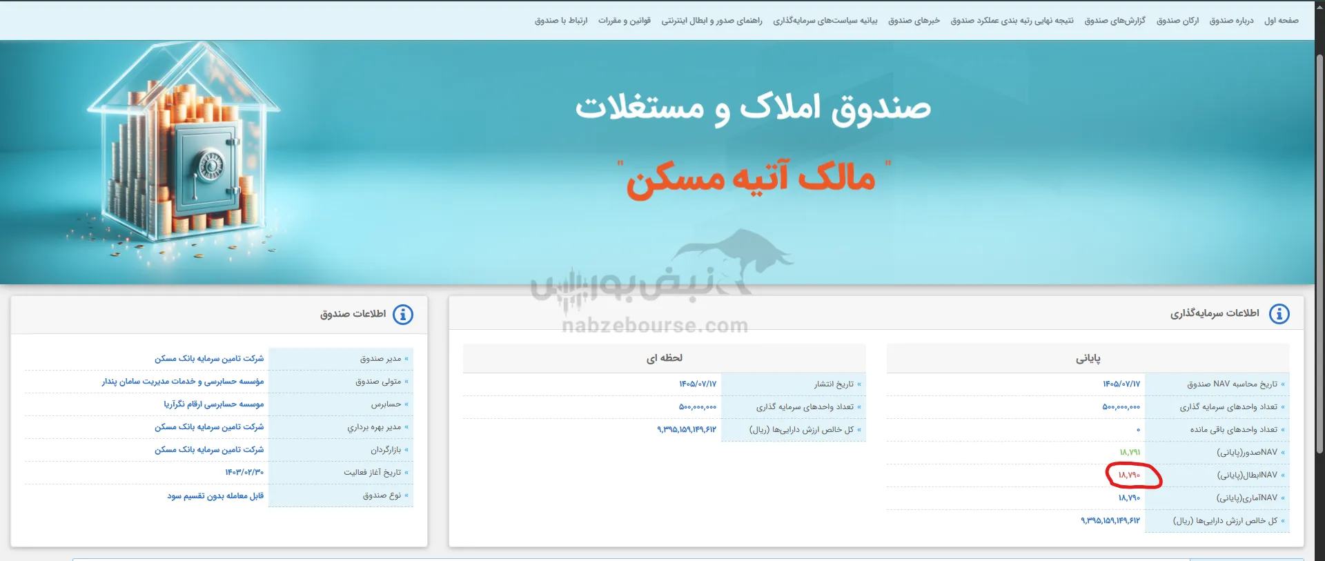 صندوق صندوق