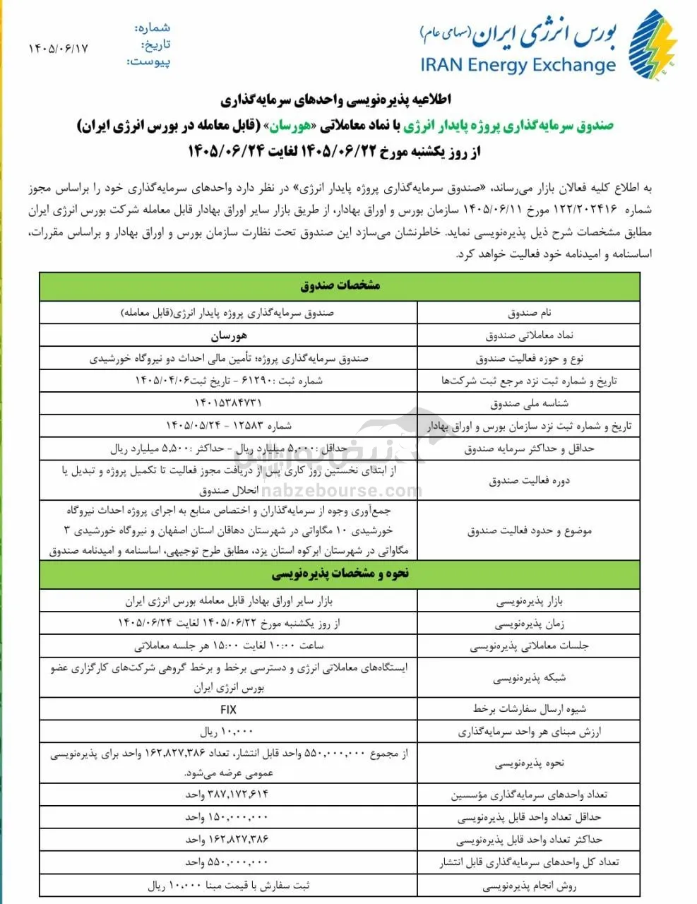 پذیره نویسی صندوق خورشیدی