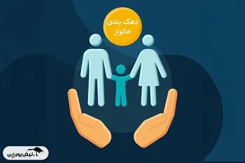 اعتراض به دهک‌بندی یارانه| روش‌های ثبت درخواست و پیگیری نتیجه دهک‌بندی یارانه
