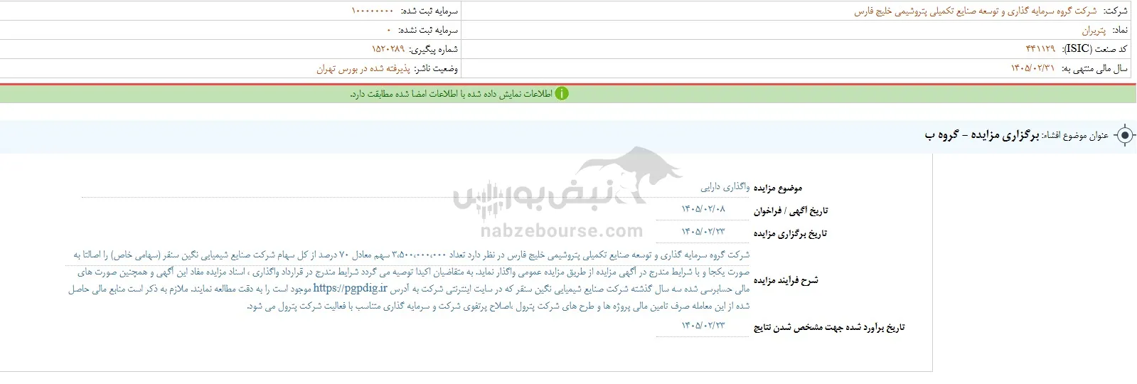تحلیل پترول