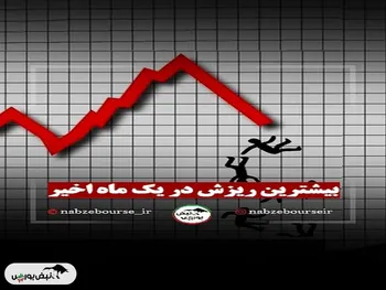 بیشترین ریزش نمادها در یک ماه اخیر | نماد عرضه اولیه و بانکی جزو نمادهای زیان ده بودند