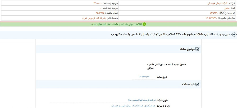 توقف نماد سخوز به علت افشاي اطلاعات  گروه ب