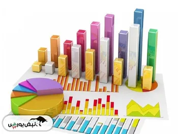 رشد درآمدی بی‌سابقه در تیرماه ۱۴۰۴ |کدام نمادها رکورد رشد را شکستند؟