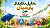 تحلیل تکنیکال پارسیان ۲۲ شهریور
