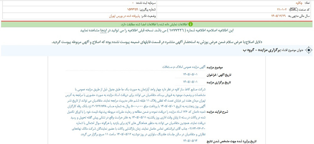 افشای اطلاعات گروه ب، توقف نماد چکاوه
