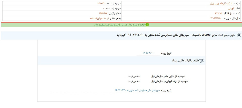 توقف نماد کچینی به علت افشای اطلاعات گروه ب