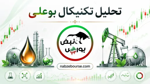 تحلیل تکنیکال بوعلی ۶ تیر