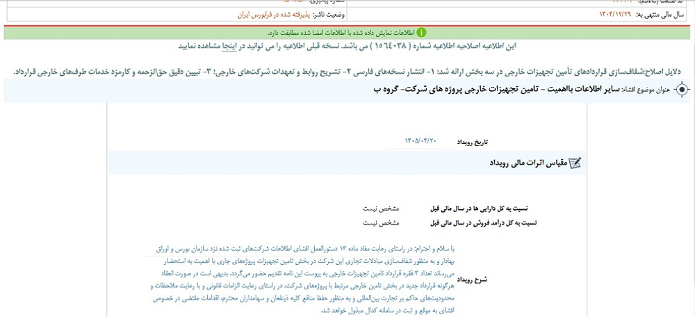 توقف نماد فکور به علت افشای اطلاعات گروه ب