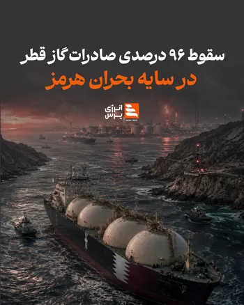 سقوط ۹۶ درصدی صادرات گاز قطر در سایه بحران هرمز