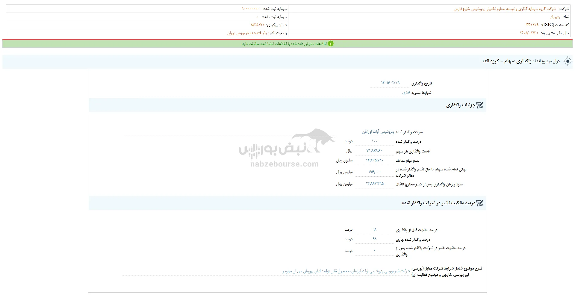 پترول