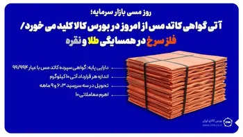 آتی گواهی کاتد مس از امروز در بورس کالا کلید می خورد/ فلز سرخ در همسایگی طلا و نقره