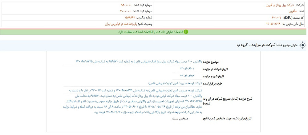 نماد حآفرین پس از افشا، متوقف شد