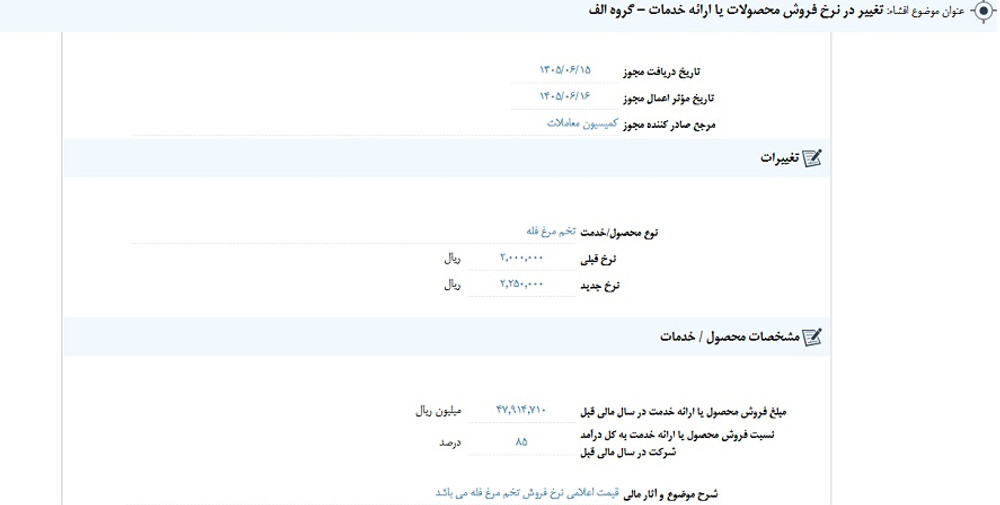 توقف نماد سیمرغ به علت افشاي اطلاعات گروه الف