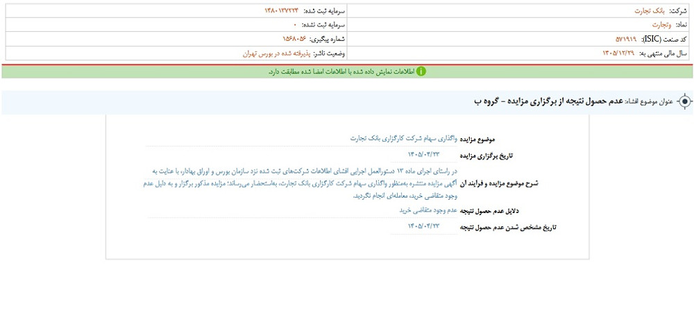 توقف نماد وتجارت به علت افشای اطلاعات گروه ب