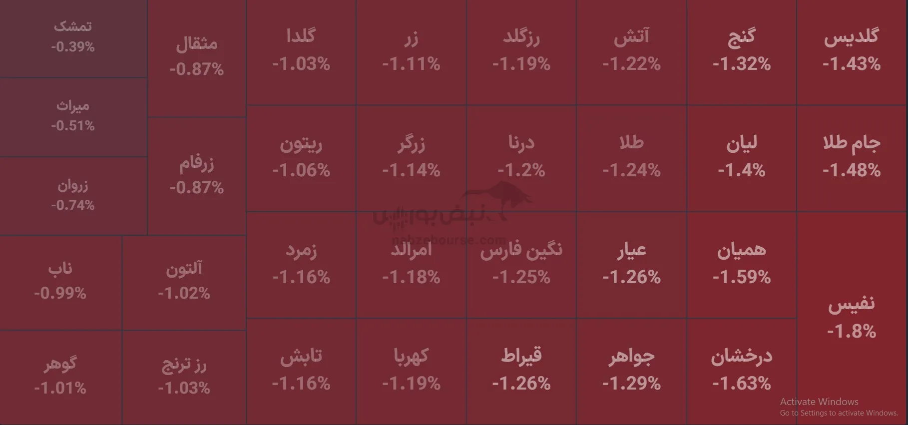 صندوق