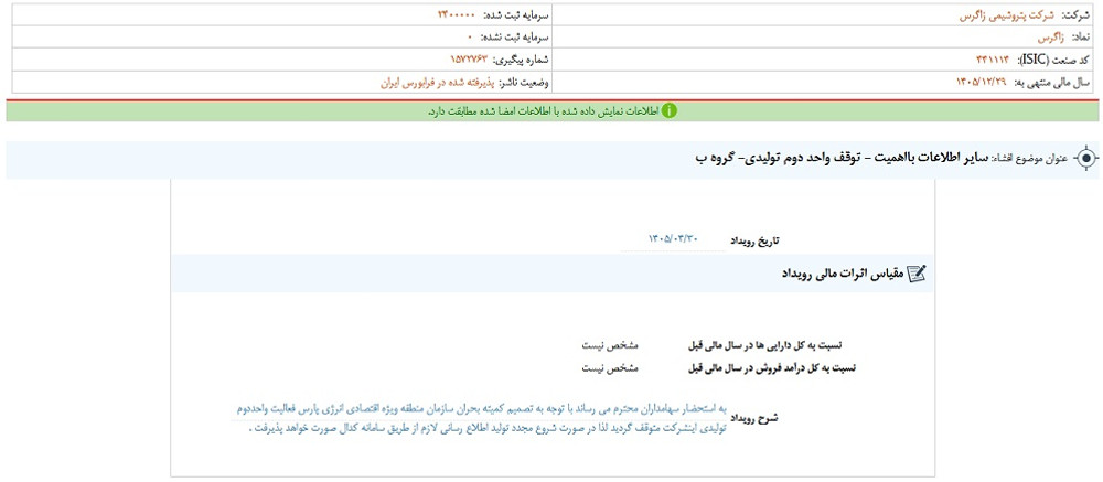 افشای اطلاعات گروه ب؛ توقف نماد زاگرس