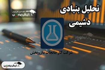 تحلیل بنیادی دشیمی آبان ۱۴۰۴