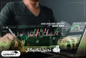 تحلیل تکنیکال نماد انرژی ۱۶ دی؛ بررسی روند، حمایت‌ها و اهداف قیمتی