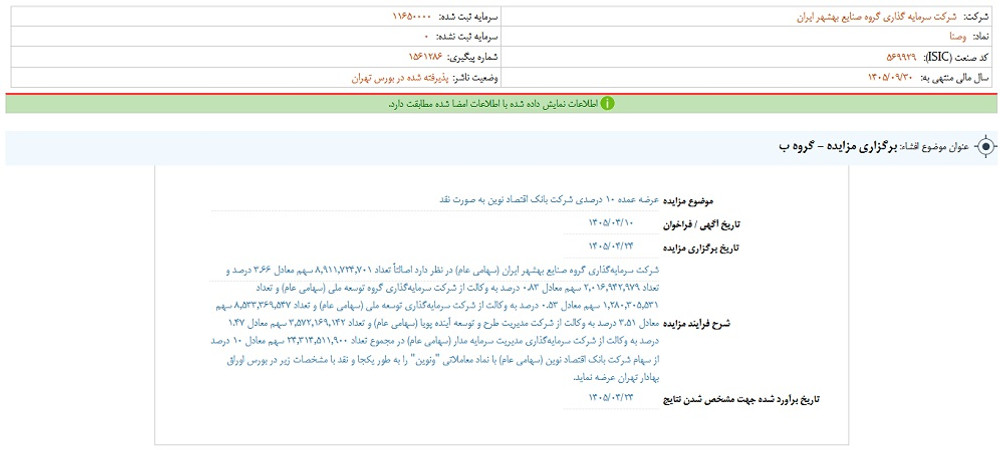 افشاي اطلاعات گروه ب؛ توقف نماد وصنا