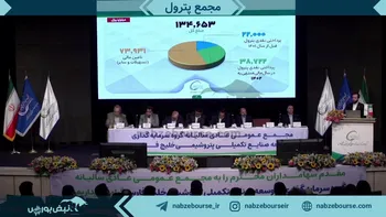 فیلم مجمع پترول ۱۴۰۲ (شرکت گروه سرمایه گذاری و توسعه صنایع تکمیلی پتروشیمی خلیج فارس)