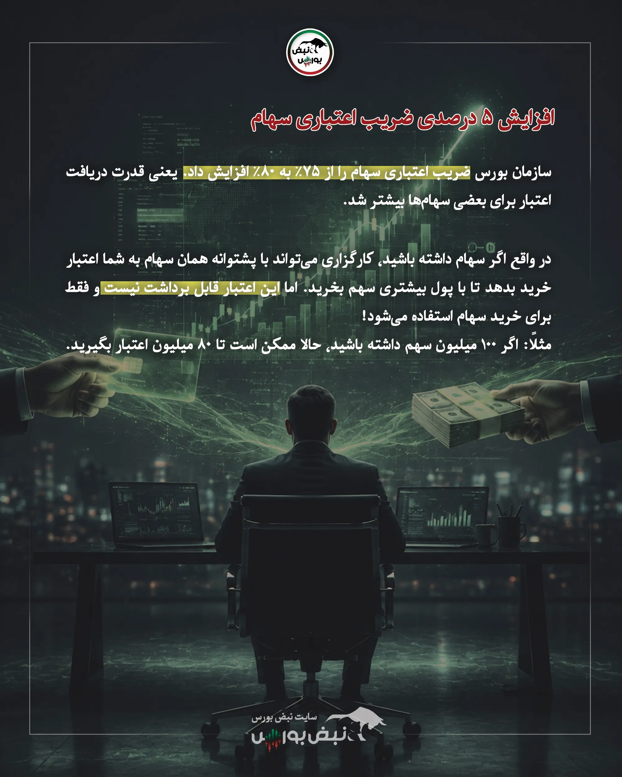 ضریب اعتباری