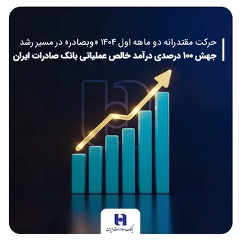 جهش ۱۰۰ درصدی درآمد خالص عملیاتی بانک صادرات ایران