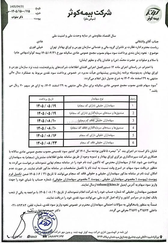 کوثر کوثر