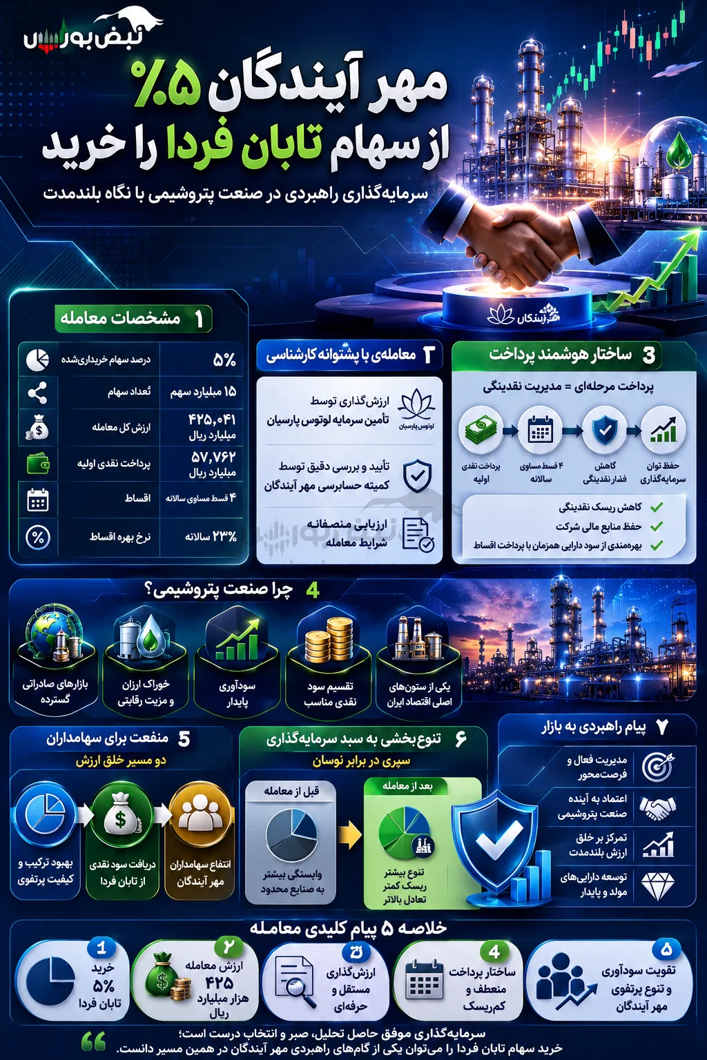 ومهان ومهان