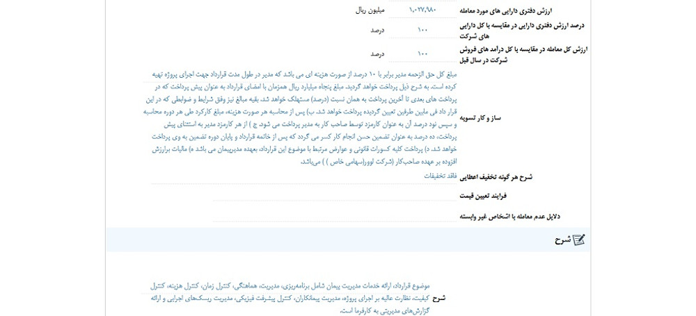 افشای اطلاعات گروه ب؛ توقف نماد ثنظام