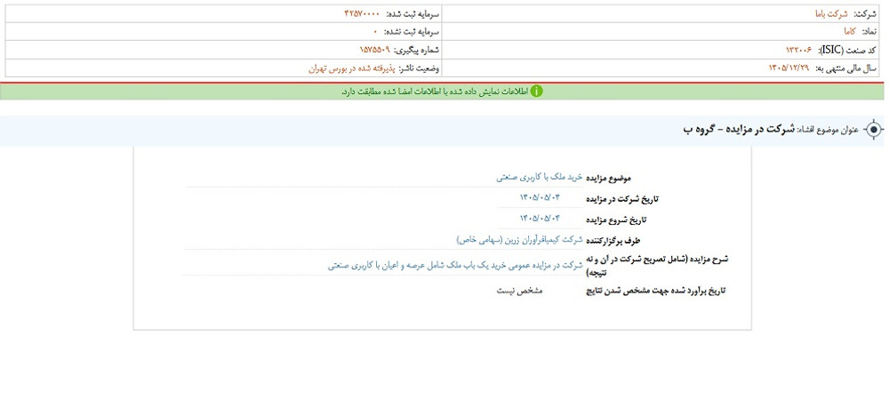 توقف نماد کاما به علت افشای اطلاعات گروه ب