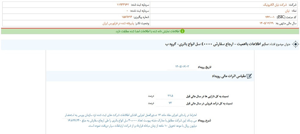 نماد نیان پس از افشا ؛ متوقف شد