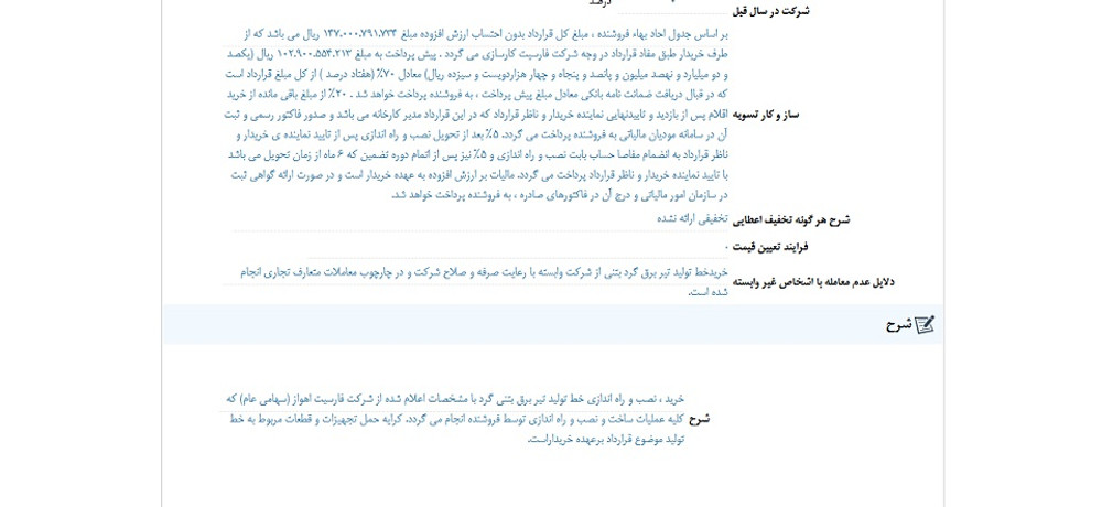 توقف نماد سخوز به علت افشاي اطلاعات  گروه ب