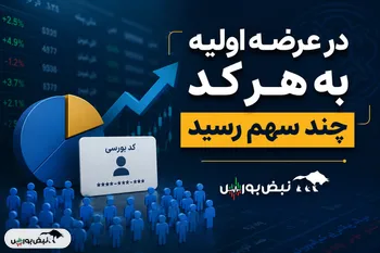 در عرضه اولیه سمهریز به هر کد چند سهم رسید؟