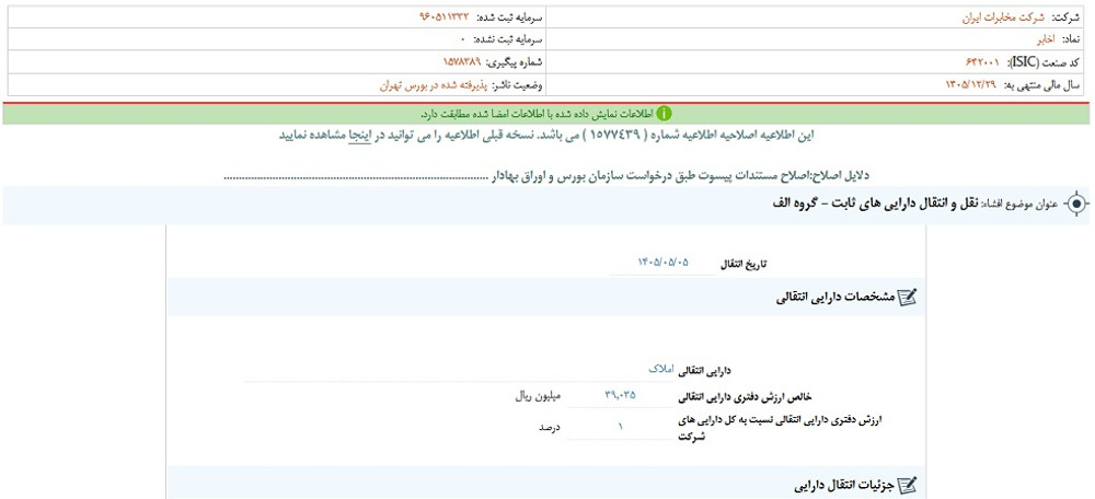 توقف نماد اخابر به علت افشای اطلاعات گروه الف