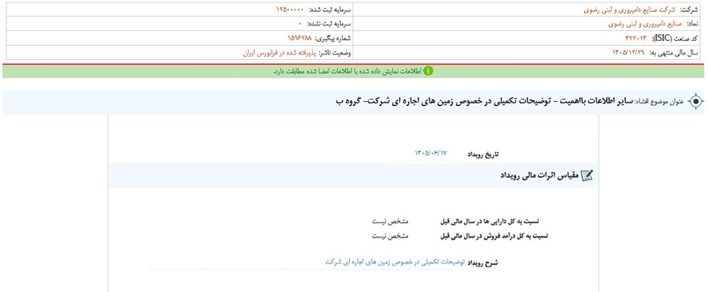 نماد لبن پس از افشا، متوقف شد