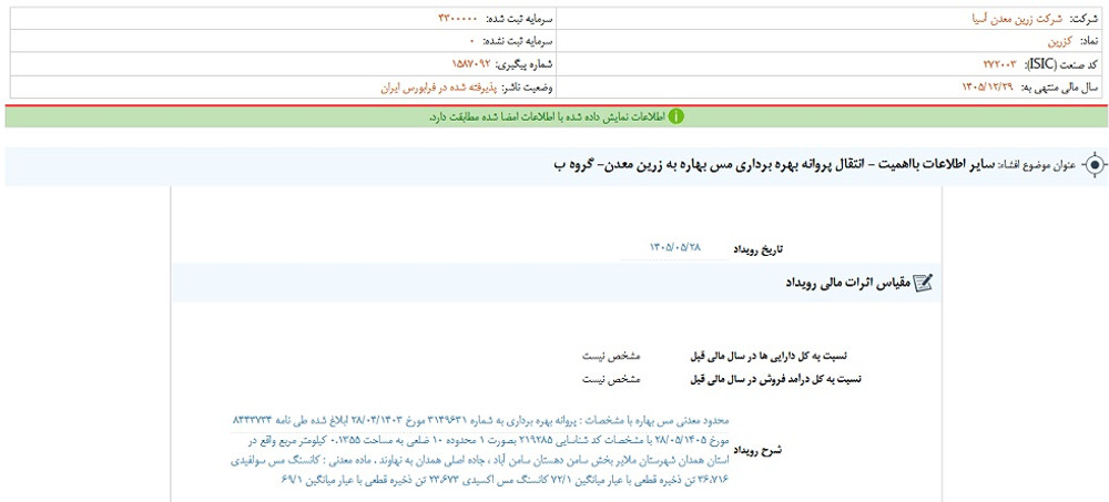 توقف نماد فزرین به علت افشای اطلاعات گروه ب