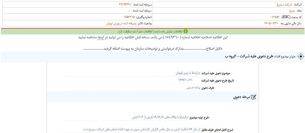 توقف نماد سیمرغ به علت افشاي اطلاعات گروه ب