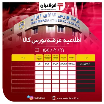 اطلاعیه عرضه بورس کالا/ عرضۀ ۱۳۲ هزار و ۸۰۰ تن محصول فولادی