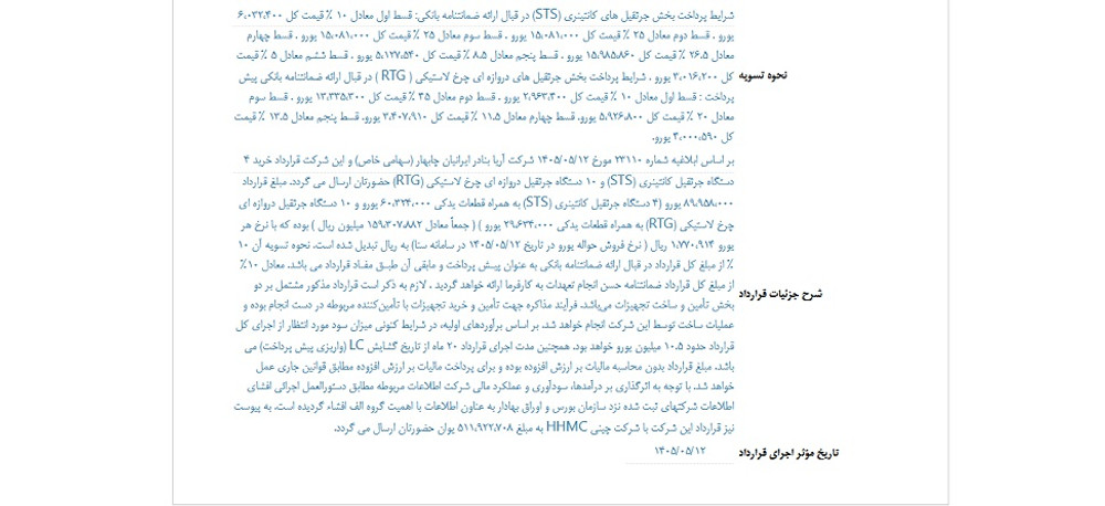 افشای اطلاعات گروه الف؛ توقف نماد فاراک