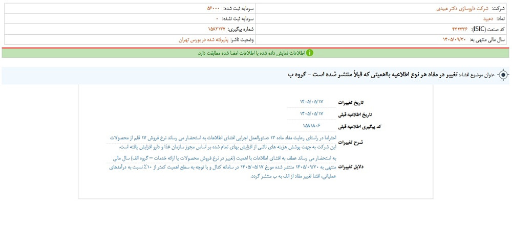 توقف نماد دعبید به علت افشای اطلاعات گروه ب