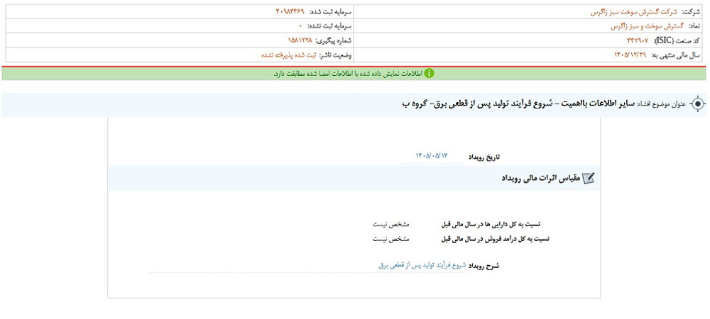 نماد شگستر متوقف شد