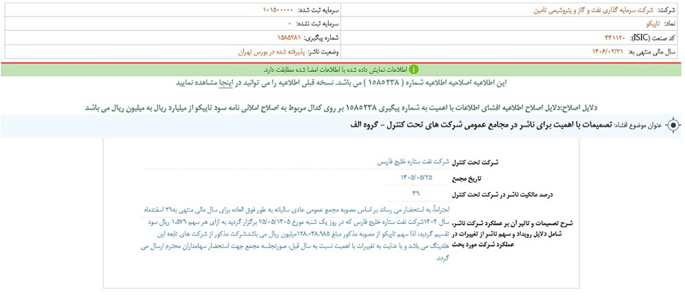 افشای اطلاعات گروه الف، توقف نماد تاپیکو